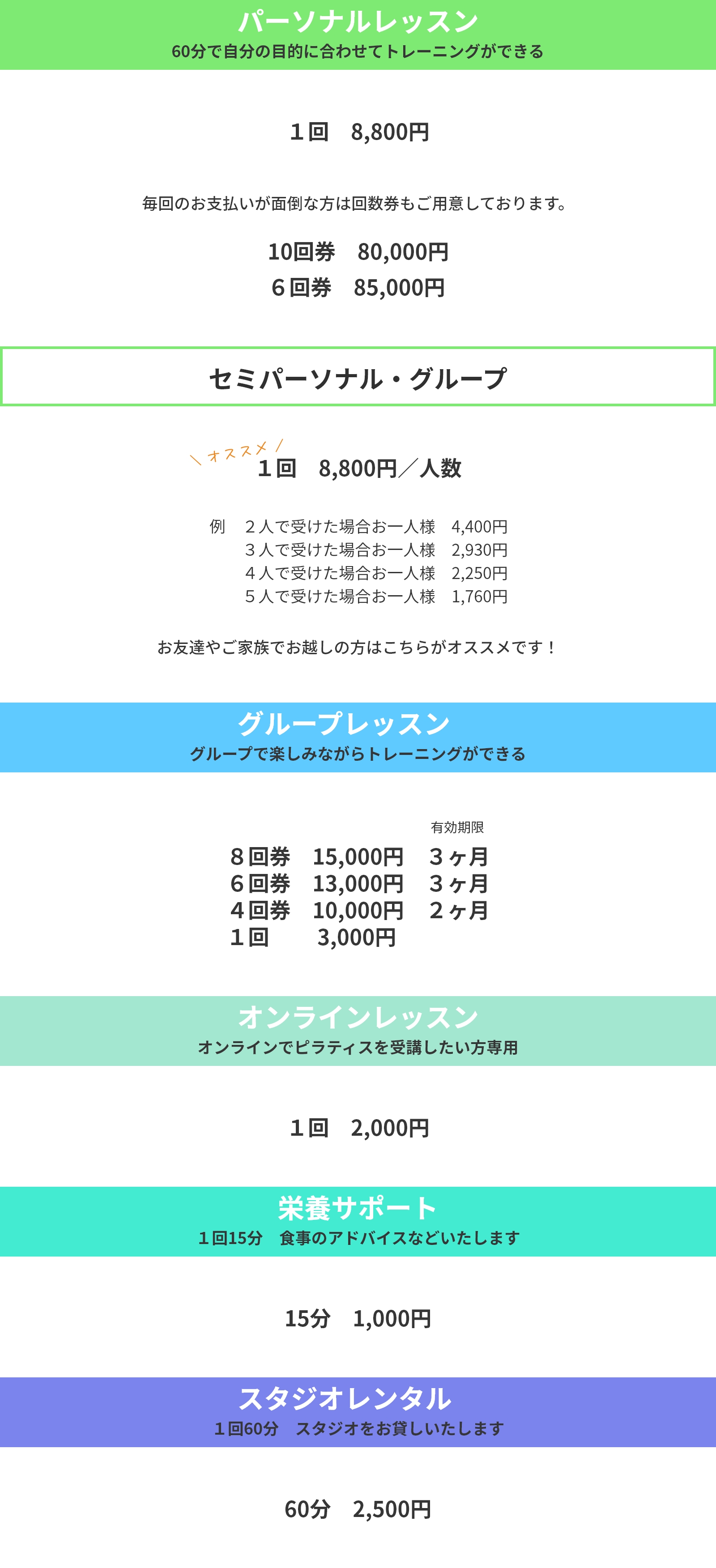 料金